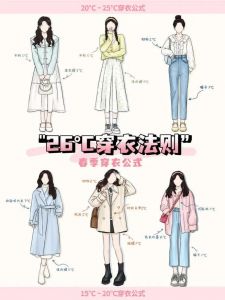 十度到二十度女性穿搭_应对温差，舒适保暖