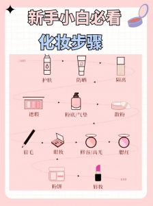 教教我怎样化妆才好看_选对成分好，底妆眼腮自然美