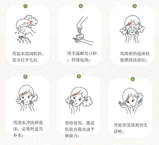 肤康皂的正确使用方法_皂基洗面奶哪个好?肤康皂油皮敏感肌适用吗? 肤康皂的正确使用方法_皂基洗面奶哪个好?肤康皂油皮敏感肌适用吗?