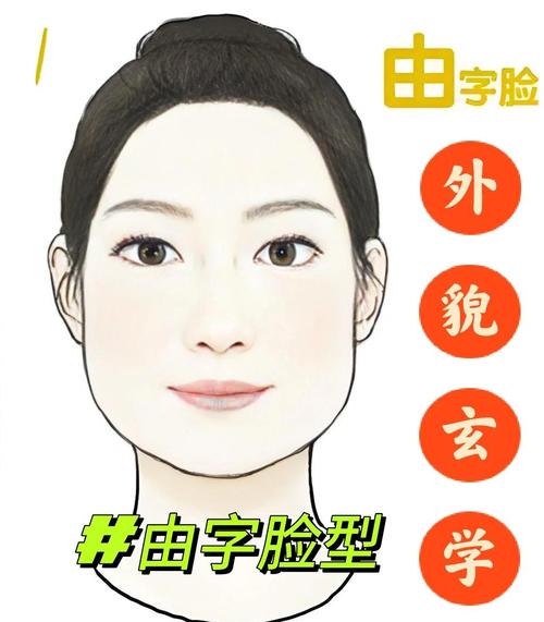 上窄下宽是什么脸型_梨形脸怎么办？遗传后天都修饰，自信最美！