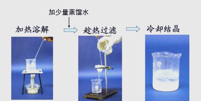 常用的分离方法有几种_分离混合物成纯净成分 常用的分离方法有几种_分离混合物成纯净成分