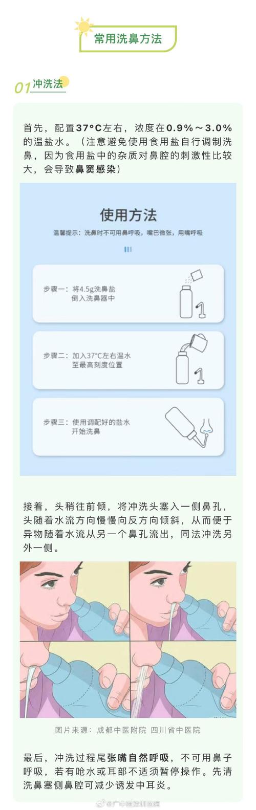 创舒洗剂的正确使用方法_创舒洗剂正确使用方法，外阴清洗指南
