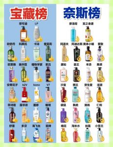 防脱发洗发露属于特殊化妆品吗_防脱洗发水界定模糊，监管待明确