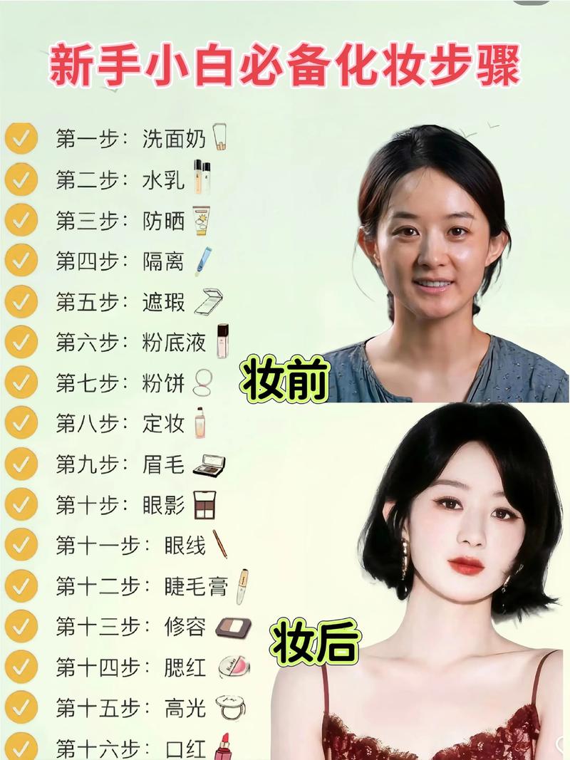 给明星做化妆师需要什么条件_艺术创作与时尚潮流的融合者