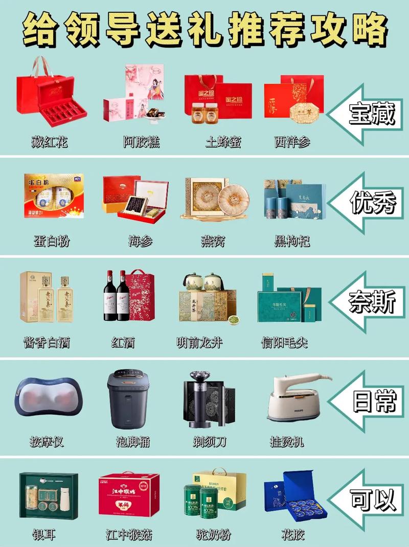 给男领导送个化妆品怎么表达_给男领导送化妆品,可以说偶然看到很适合就带了一份,实用又得体 给男领导送个化妆品怎么表达_给男领导送化妆品,可以说偶然看到很适合就带了一份,实用又得体