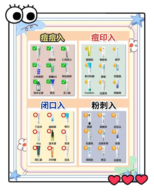 去痘印最有效的方法_黑色痘印用氢醌，深印激光修复好，酸类加速代谢，日常护理防晒