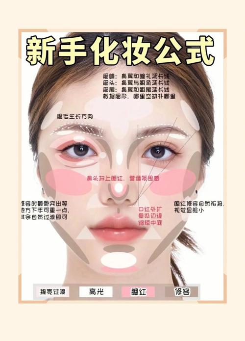 先定妆还是先化妆_从打底到口红，一步步打造清透自然妆容