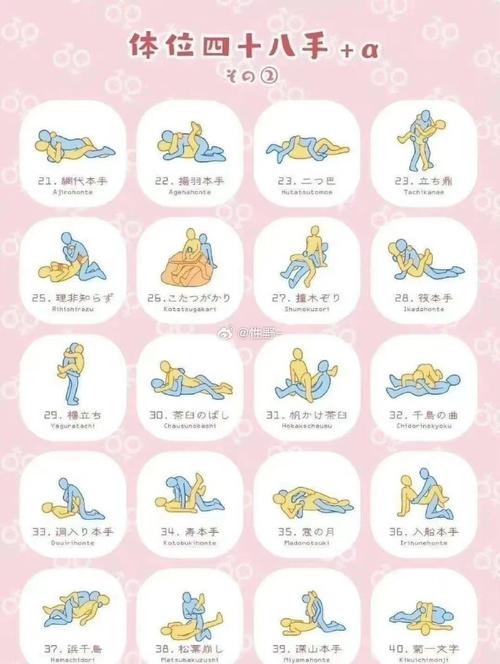 十八岁一直坐最简单三个步骤_坐姿挺拔显自信,健康好习惯! 十八岁一直坐最简单三个步骤_坐姿挺拔显自信,健康好习惯!