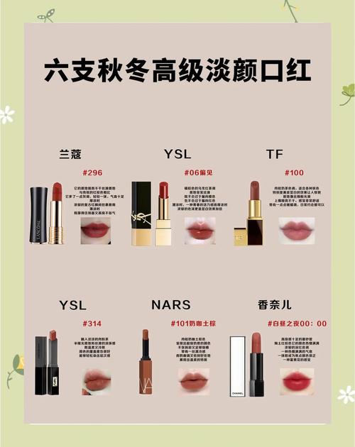 唇膏属于哪一类化妆品_护肤还是化妆品?功能决定选择 唇膏属于哪一类化妆品_护肤还是化妆品?功能决定选择