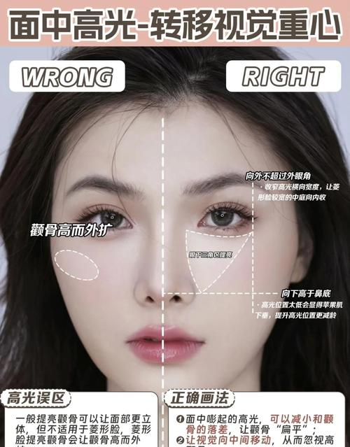 菱形脸化妆:小挑眉+修容+八字刘海,脸小一圈! 菱形脸化妆:小挑眉+修容+八字刘海,脸小一圈!