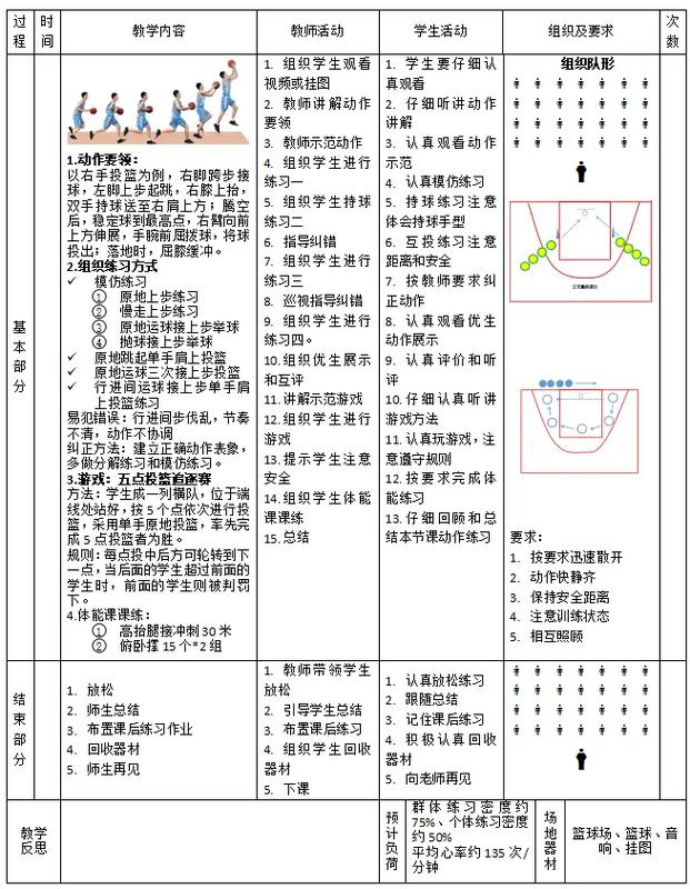 打篮球体力差如何锻炼_10秒冲刺10秒慢跑,提升耐力好方法 打篮球体力差如何锻炼_10秒冲刺10秒慢跑,提升耐力好方法