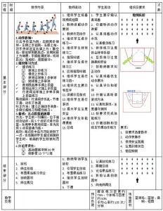 打篮球体力差如何锻炼_10秒冲刺10秒慢跑，提升耐力好方法