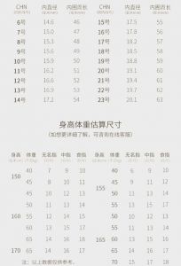 趾围对照表_穿鞋试穿要穿对袜子，选鞋码按大脚长，左右脚不一选大码