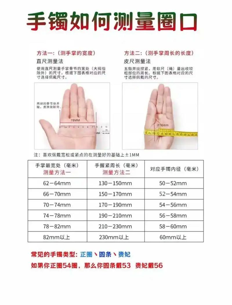 玉镯圈口尺寸对照表_翡翠手镯圈口怎么选？尺寸对照表