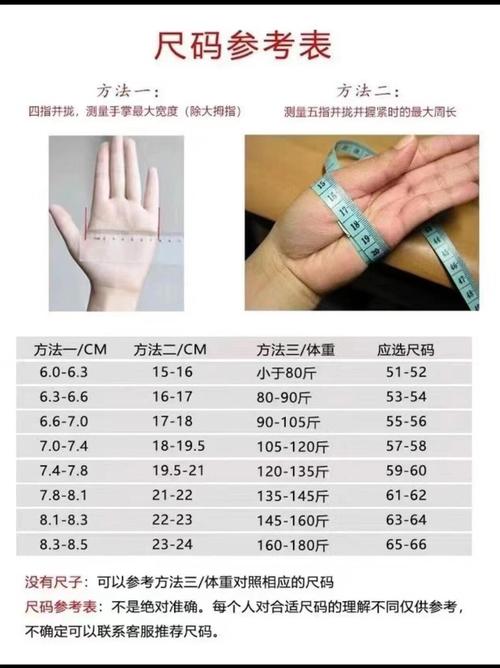 玉镯子圈口尺寸对照表_选对玉镯圈口尺寸,舒适又好看! 玉镯子圈口尺寸对照表_选对玉镯圈口尺寸,舒适又好看!