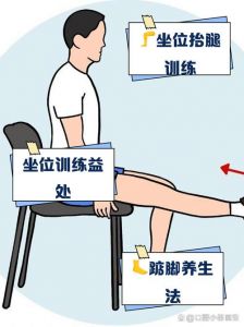 膝超伸怎么练_膝超伸怎么矫正？