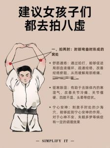 拍八虚跟哪几个动作_拍打八虚穴，改善疲劳僵硬