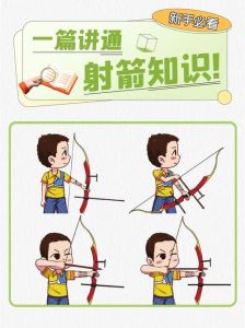 射箭的正确握法和姿势_精准姿势与练习要点