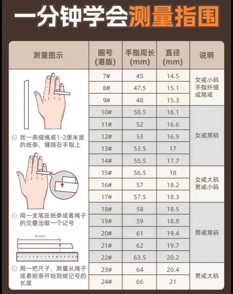 玉镯子圈口尺寸对照表_选对玉镯圈口尺寸,舒适又好看! 玉镯子圈口尺寸对照表_选对玉镯圈口尺寸,舒适又好看!