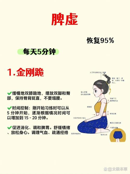 太久不锻炼身体如何恢复_不运动太久?慢来恢复,健康生活! 太久不锻炼身体如何恢复_不运动太久?慢来恢复,健康生活!