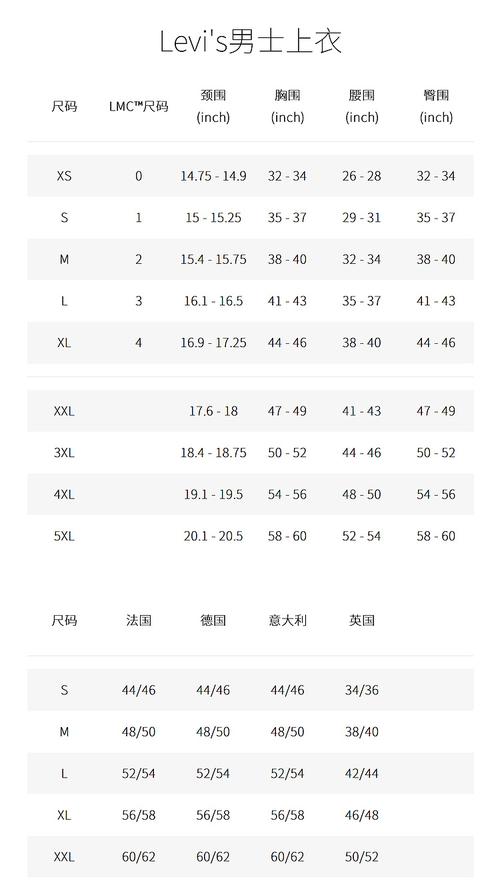 男款羽绒服尺寸对照表_别只看数字，结合身形选对！