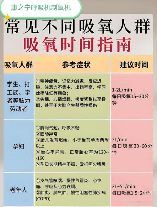 练呼吸对身体有什么好处_简单易行的身心调理法 练呼吸对身体有什么好处_简单易行的身心调理法