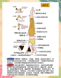 练倒立有什么好处_改善体态紧致肌肉，延缓衰老，提升智力