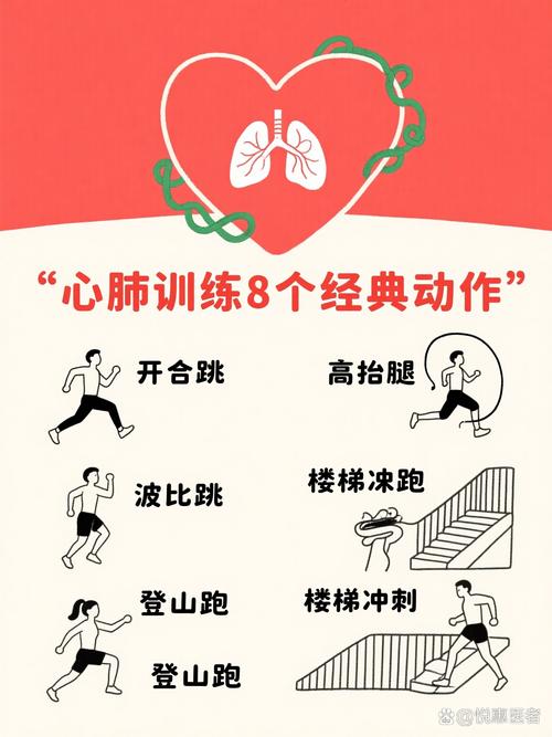 对心脏最好的锻炼方法_运动强心，快走慢跑是关键