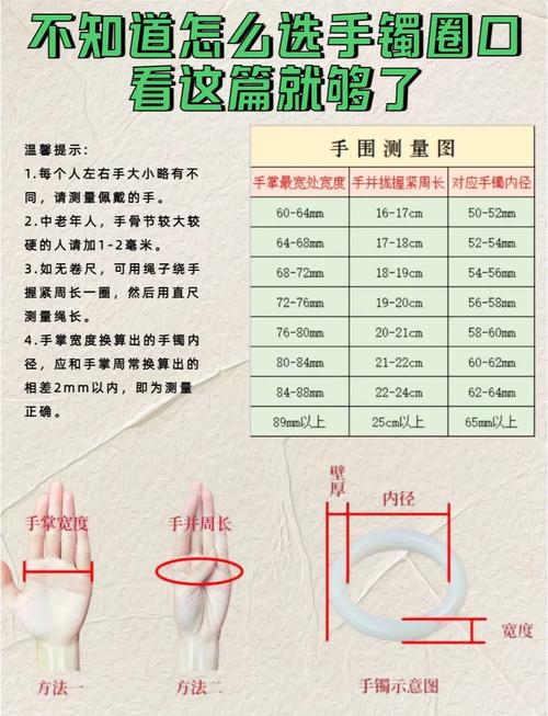 玉镯子圈口尺寸对照表_选对玉镯圈口尺寸,舒适又好看! 玉镯子圈口尺寸对照表_选对玉镯圈口尺寸,舒适又好看!