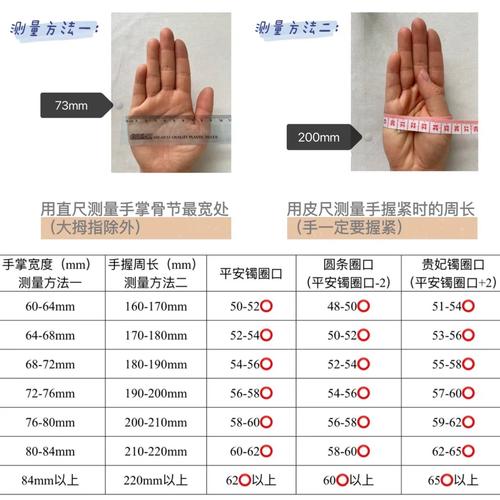 开口手镯的圈口对照表_开口手镯选对尺寸,戴得舒服不滑落 开口手镯的圈口对照表_开口手镯选对尺寸,戴得舒服不滑落