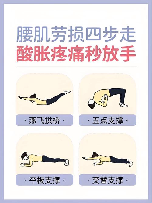 太久没锻炼怎么恢复_从散步开始，逐步加量