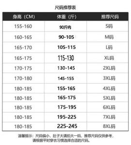 男款胸围110适合多少斤穿_胸围110男装体重多合适？