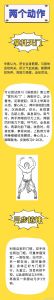 干家务活算锻炼身体吗_家务算运动？扫地比整理床铺消耗多！