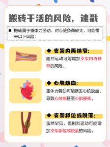 装了心脏支架可以练瑜伽吗_心脏支架后能练瑜伽？遵医嘱温和恢复！