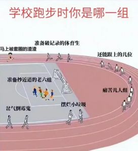 喝太多水适合跑八百米吗_跑八百米补水有讲究，喝对才健康！