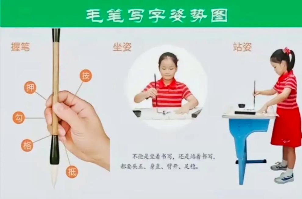 拿毛笔的正确姿势是什么_毛笔执笔无定法，舒适流畅最重要