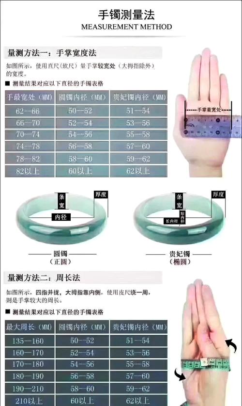 玉镯圈口尺寸对照表_翡翠手镯圈口怎么选？尺寸对照表