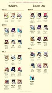 萌新必练的角色哪个好_原神新手香菱配班尼特行秋，风火雷水阵容强！