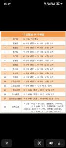 给我一份长跑十公里训练表_阈值跑+节奏跑+间歇训练