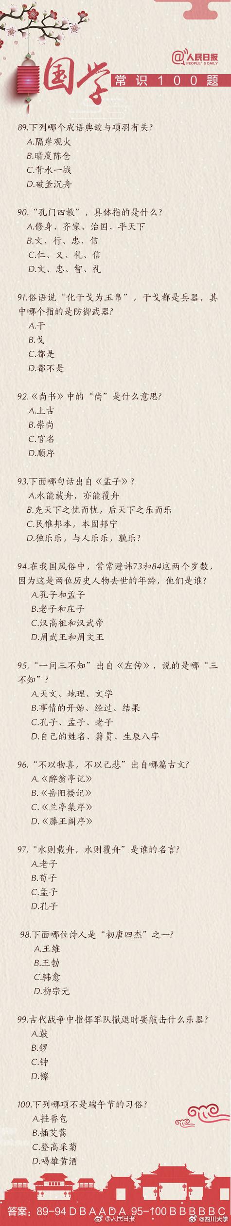 弱冠最佳年龄对照表_二十岁的责任与成长