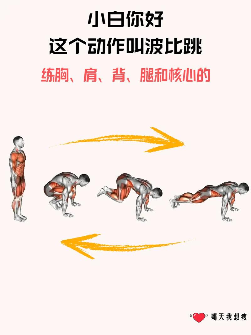 双跳锻炼身体什么能力_跳跃运动，强健骨骼，提升协调，促进成长