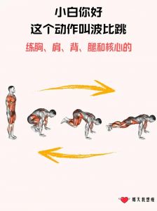 双跳锻炼身体什么能力_跳跃运动，强健骨骼，提升协调，促进成长