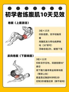 小腹腹肌最佳锻炼方法_在家练腹肌，3个无器械动作，坚持6周显线条