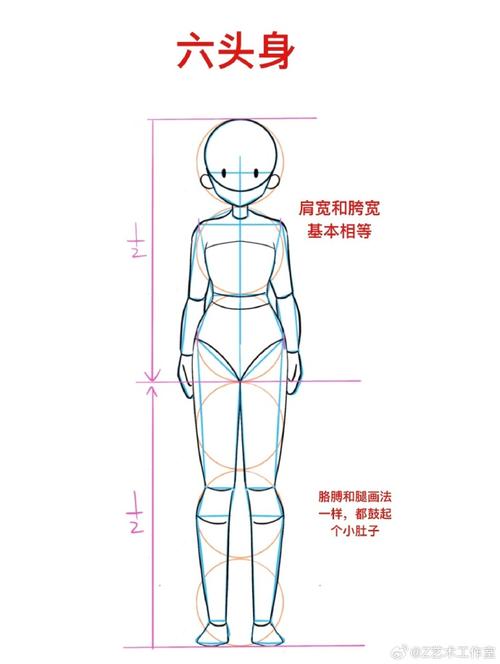 几头身的比例最好_身材比例美不在于数字,穿搭调整更自信 几头身的比例最好_身材比例美不在于数字,穿搭调整更自信