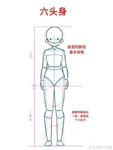 几头身的比例最好_身材比例美不在于数字，穿搭调整更自信