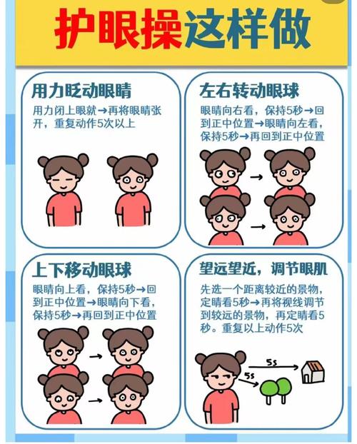 眼直肌复视怎么锻炼_眼肌不平衡自救法