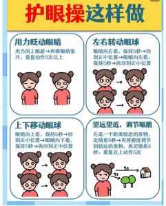 眼直肌复视怎么锻炼_眼肌不平衡自救法