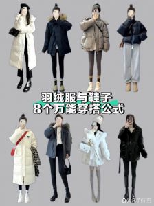 几度适合穿羽绒服_羽绒服选对保暖，阴冷天更需穿