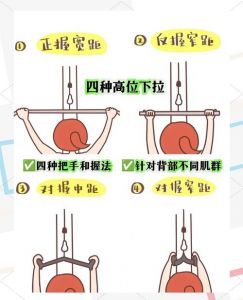 转移注意和放松训练的区别_转移注意力或放松训练