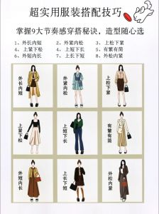 有6件衣服几种搭配方法_时尚态度，简约不单调，外套巧搭配，穿出个性风格